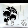 觸及